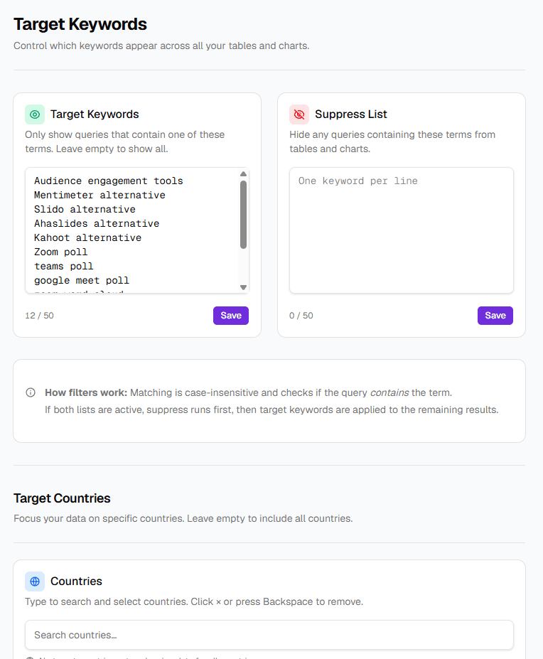 Target keywords setup